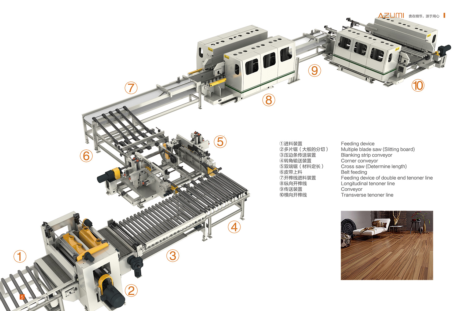 AZUMI Automatic Floor Production Line